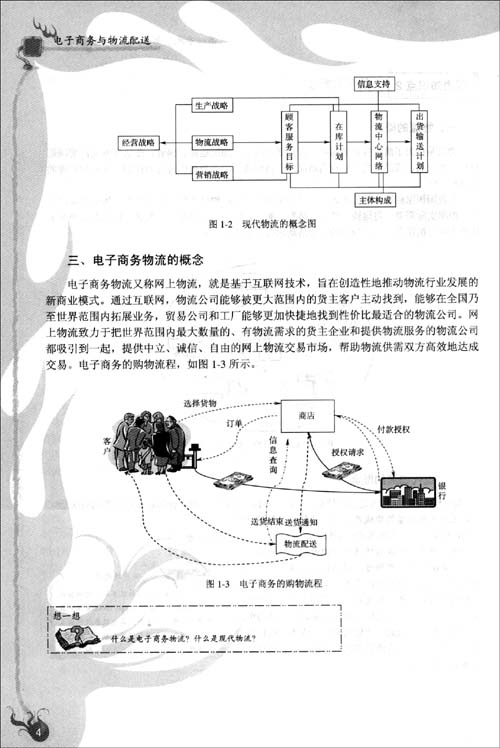 電子商務與物流配送