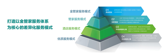 四川嘉寶資產管理集團股份有限公司