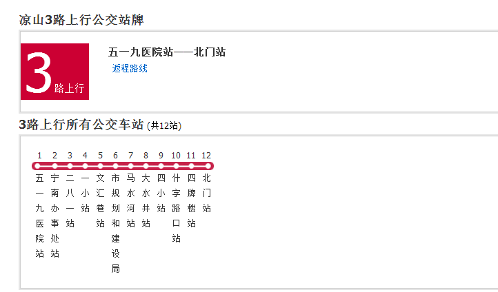 涼山公交3路