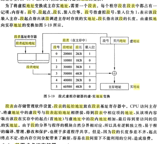 段表地址