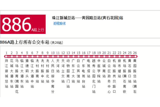 廣州公交886A路