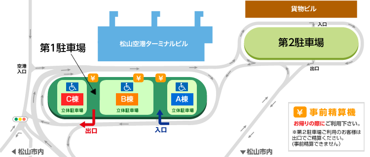 松山機場(日本松山機場)