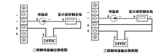 接線圖