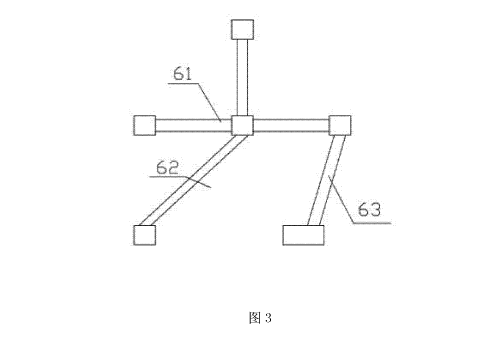 環形管道