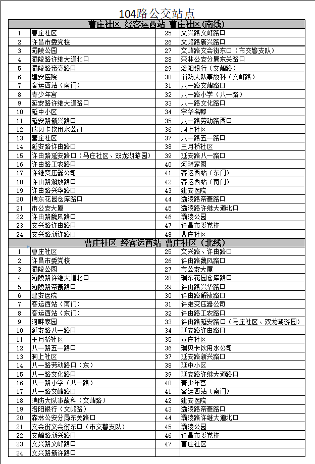 許昌公交104路