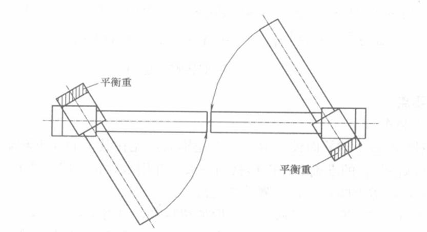 下承式鋼管拱肋公路跨鐵路橋雙向轉體施工工法