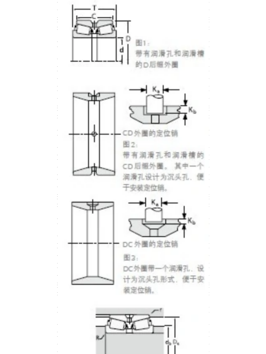 TIMKEN 484/472D軸承