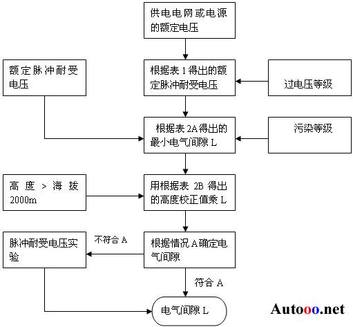 點擊看大圖