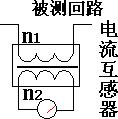 泰峰電流互感器