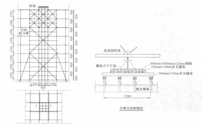 鋼結構支撐體系同步等距卸載工法