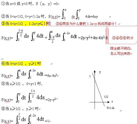 聯合分布函式