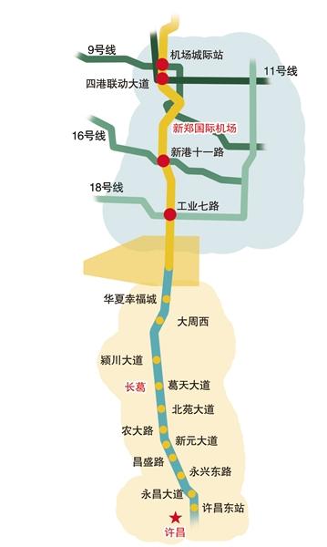 鄭許市域鐵路