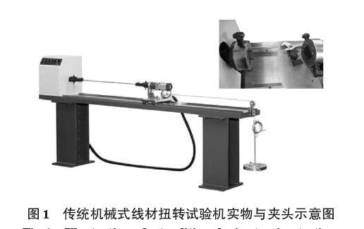 線材扭轉試驗機