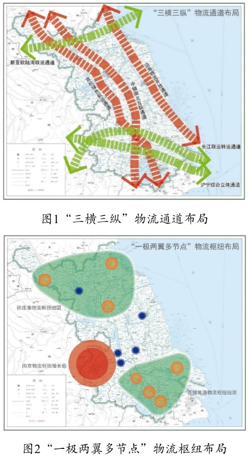 江蘇省 “十四五”現代物流業發展規劃