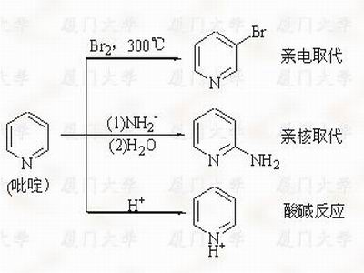 雜化化合物