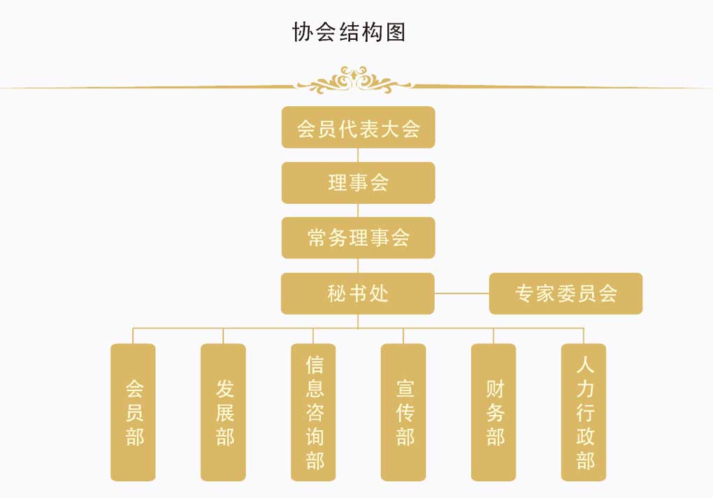 中國有色金屬工業協會再生金屬分會