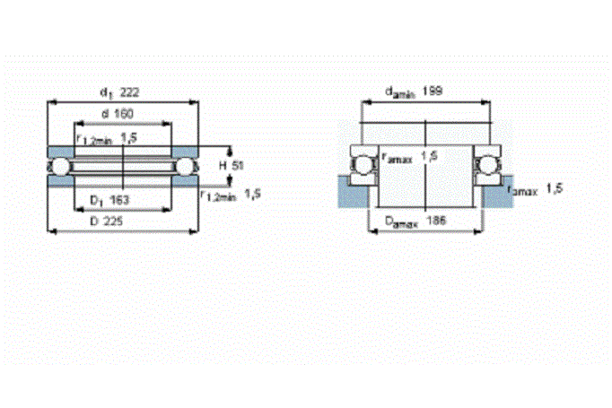 SKF 51232M軸承