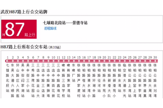 武漢公交H87路