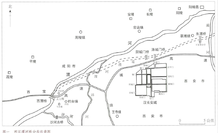 中渭橋遺址