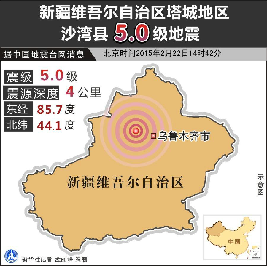 新疆沙灣地震