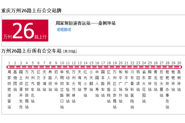 萬州公交26路