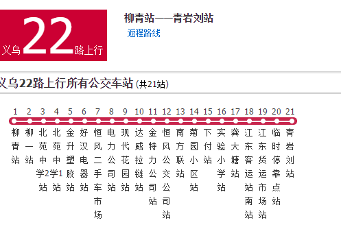 金華公交義烏22路