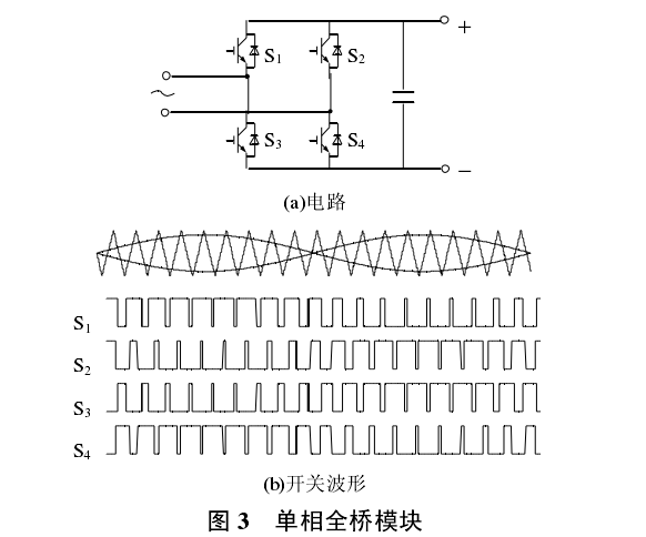 自平衡電子電力變壓器