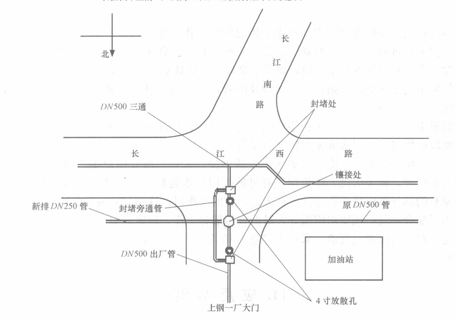 城市燃氣管道不停輸封堵施工工法