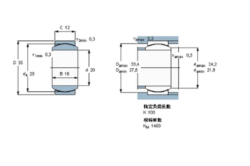 SKF GE20C軸承