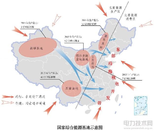 國務院關於印發能源發展“十二五”規劃的通知