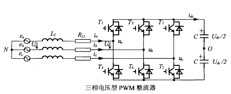 主動配電網建模