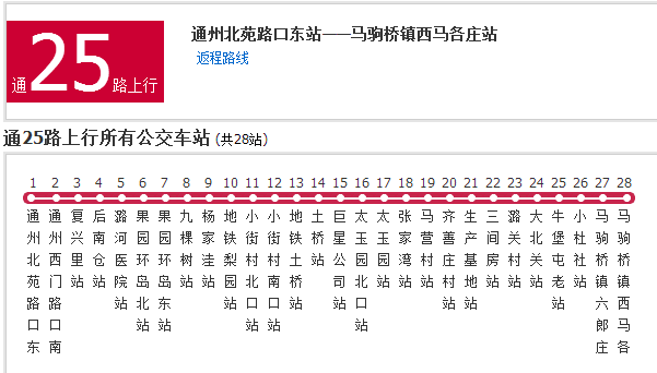 北京公交通25路