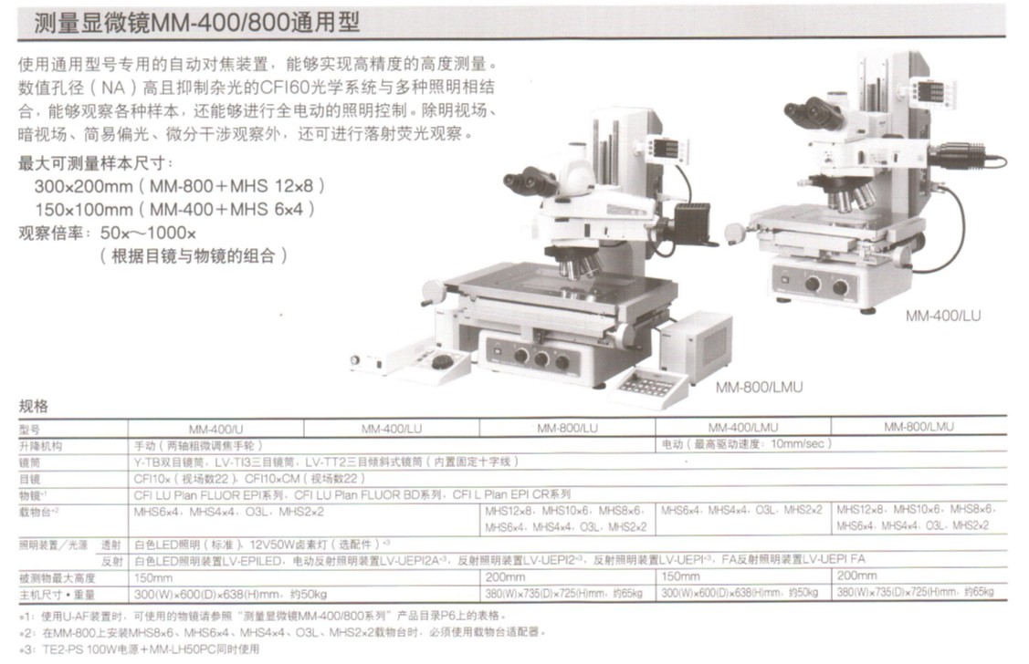 NIKON MM-800