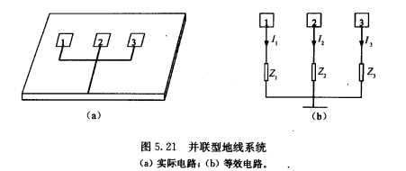 公共阻抗