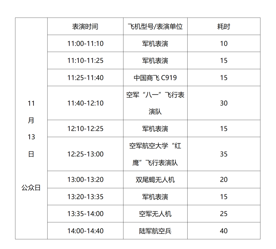 第十四屆中國國際航空航天博覽會