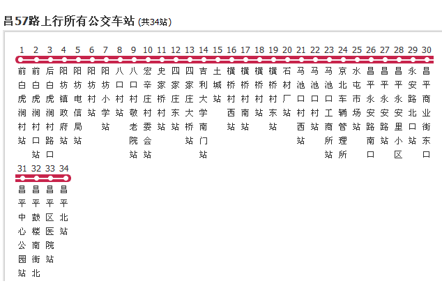 北京公交昌57路