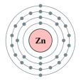 鋅(Zn)