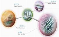 太倉港經濟技術開發區