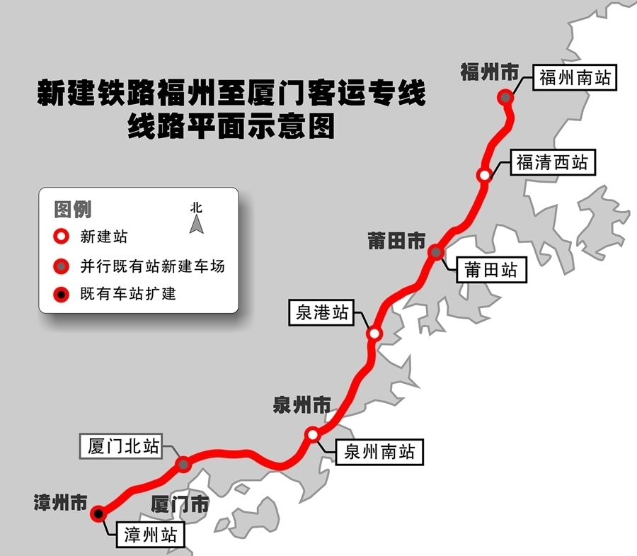 福廈高速鐵路(福廈高速鐵路客運專線)