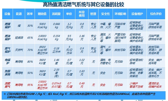 量子碳素