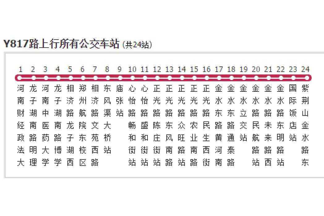 鄭州公交Y817路