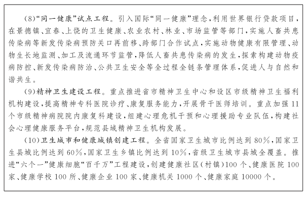 江西省“十四五”衛生健康發展規劃