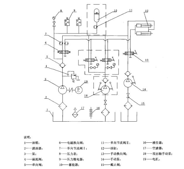 滑移式水密門