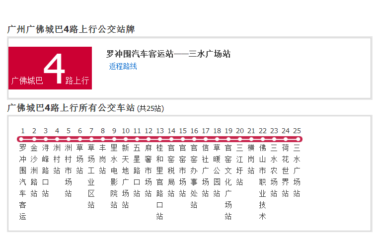 廣州公交廣佛城巴4路