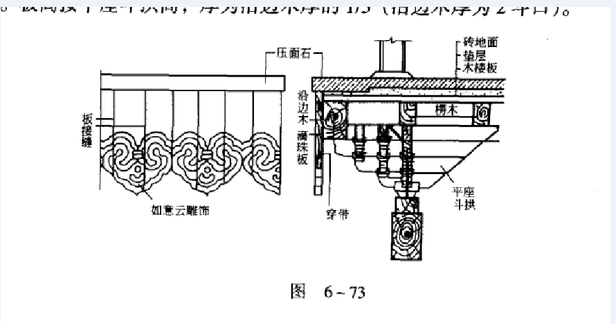 滴珠板