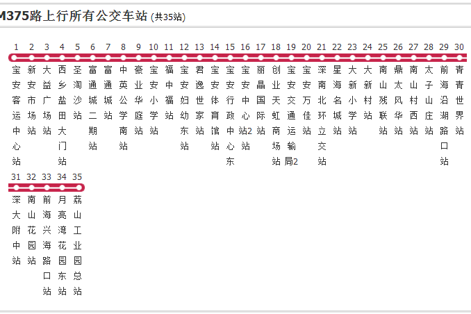 深圳公交M375路