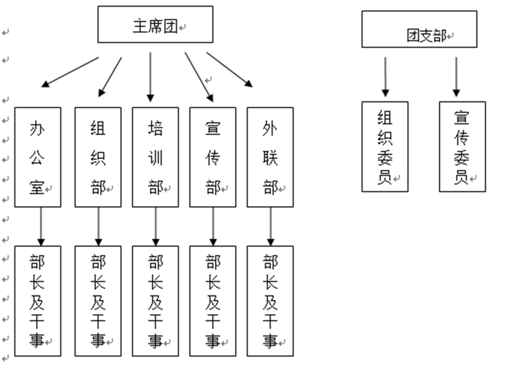 南方醫科大學書畫協會