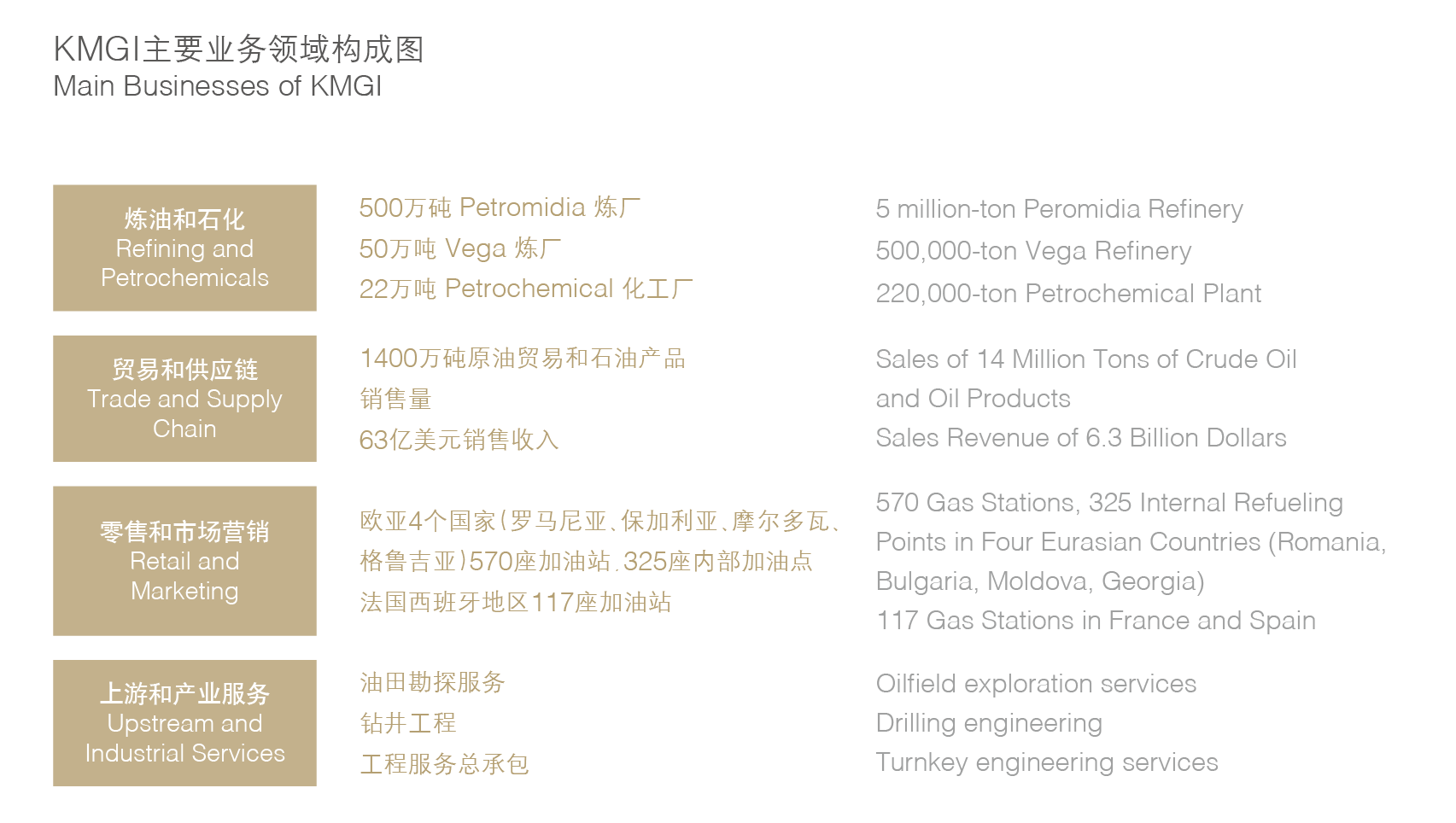 中國華信能源有限公司