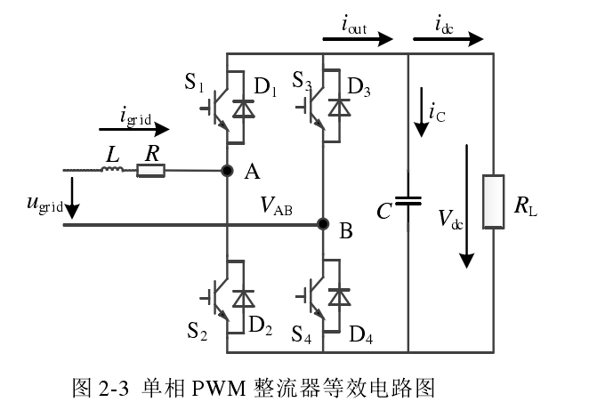 電力電子牽引變壓器