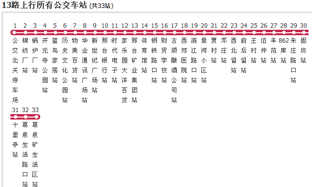 邢台公交13路